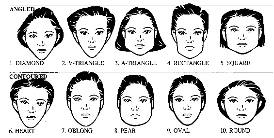 Beauty Tips: Hair styles for your face shape |